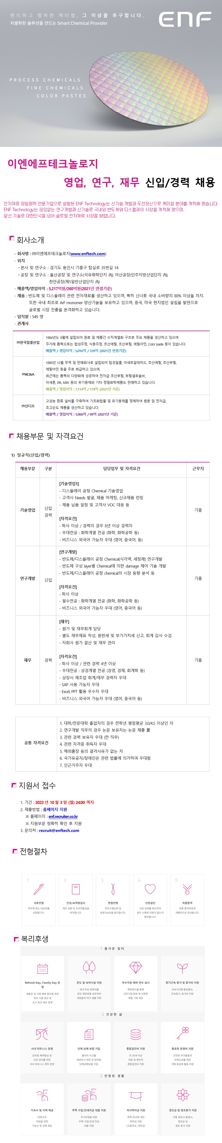 Contents image